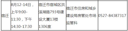 宿遷2019年房地產估價師考試審核時間地點及咨詢電話