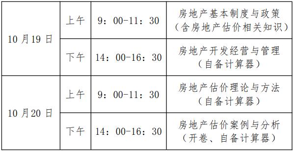 貴州2019年房地產(chǎn)估價師考試時間