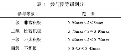 hspace=0