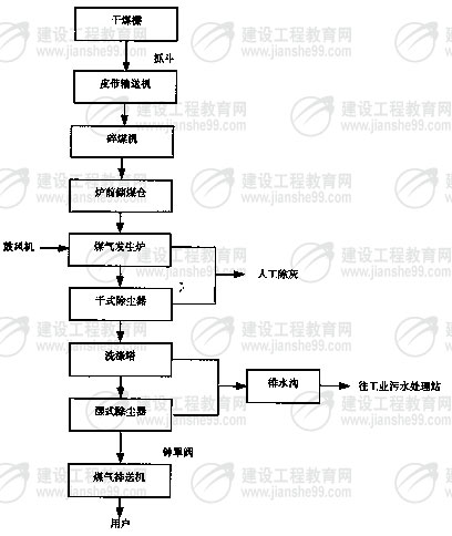 hspace=0