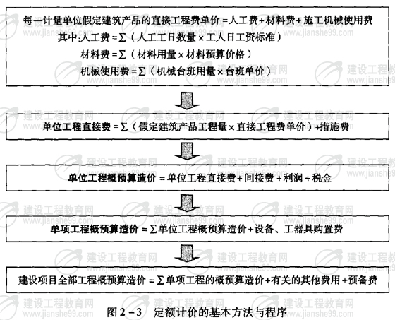 hspace=0