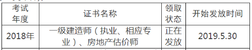 2018年眉山一級建造師合格證書領取時間5月30日起