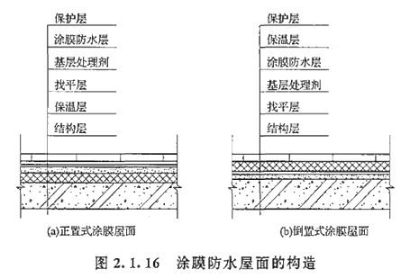 圖片105