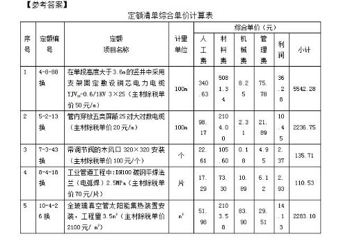 2019年浙江二級造價(jià)工程師試題《安裝工程》主觀題