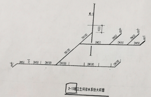 2019年浙江二級造價(jià)工程師試題《安裝工程》主觀題