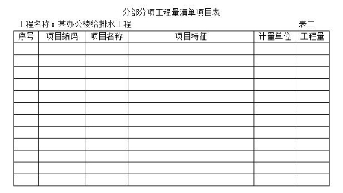 2019年浙江二級造價(jià)工程師試題《安裝工程》主觀題