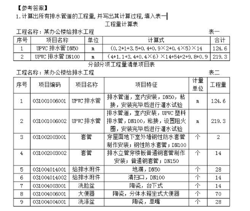 2019年浙江二級造價(jià)工程師試題《安裝工程》主觀題