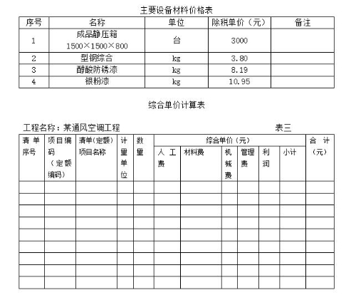 2019年浙江二級造價(jià)工程師試題《安裝工程》主觀題