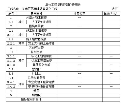 2019年浙江二級造價(jià)工程師試題《安裝工程》主觀題