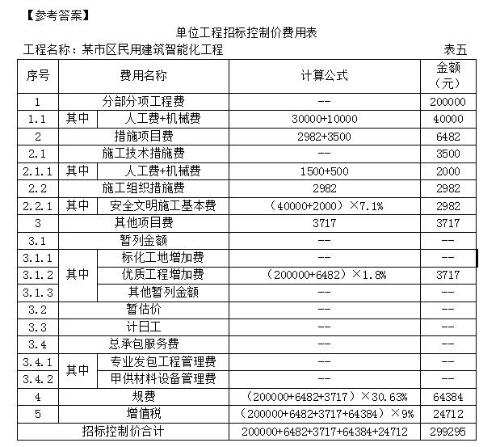 2019年浙江二級造價(jià)工程師試題《安裝工程》主觀題