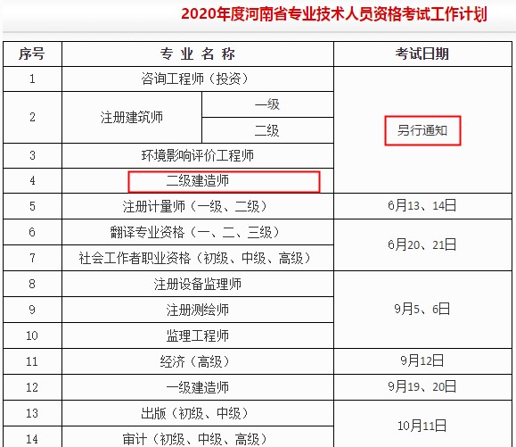 2020年度河南省專業(yè)技術(shù)人員資格考試工作計(jì)劃