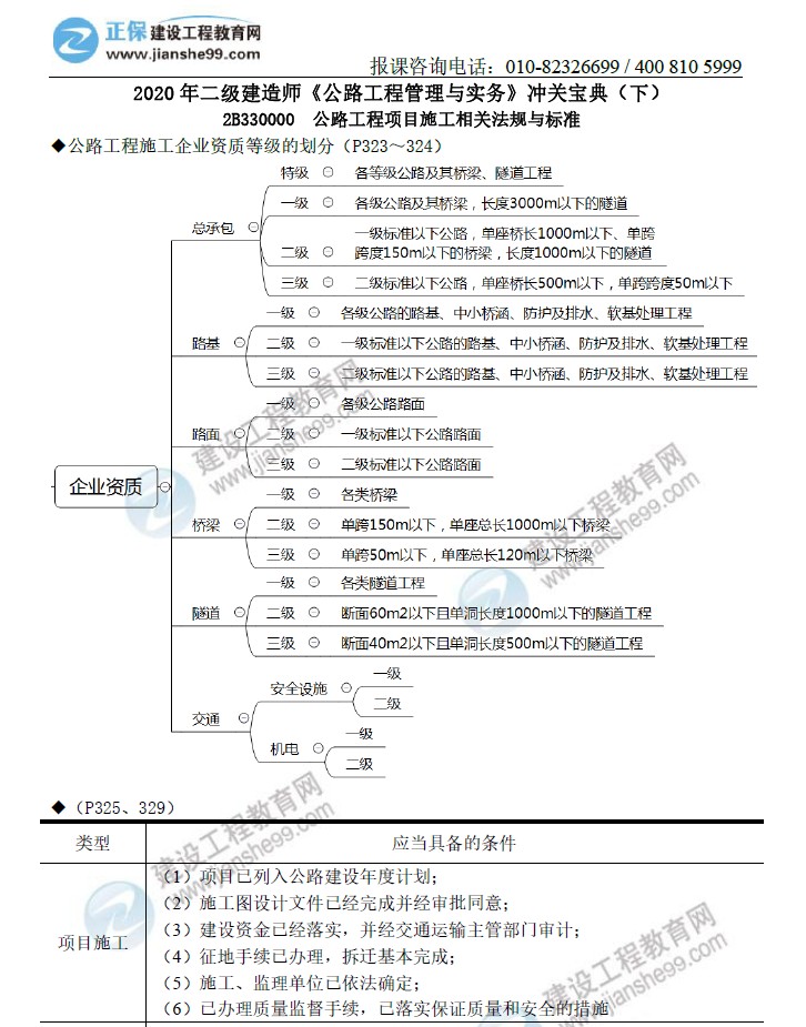 二級建造師沖關(guān)寶典-公路工程管理與實務(wù)（下）