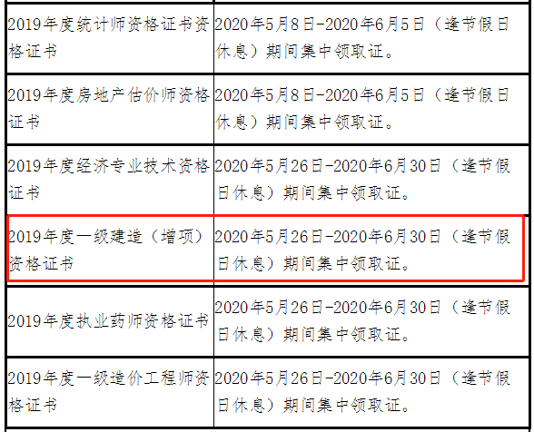 海南一級(jí)建造師證書領(lǐng)取