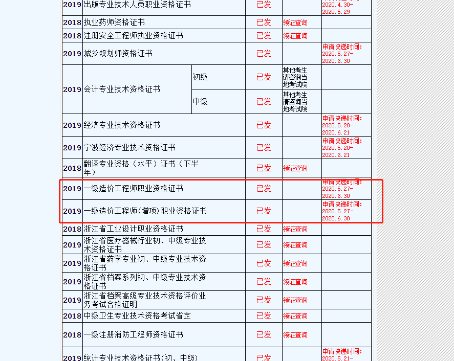 2019年一級(jí)造價(jià)師證書(shū)領(lǐng)取郵寄時(shí)間公布