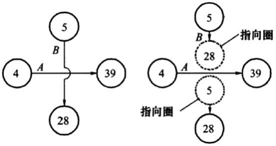 二建管理模擬題61