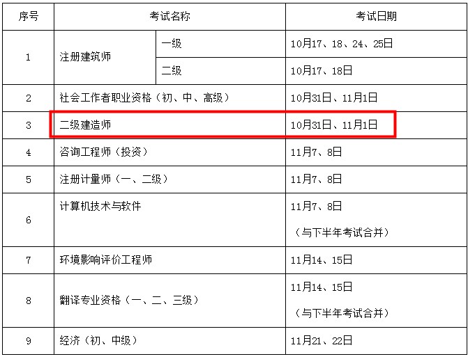 四川二級(jí)建造師考試時(shí)間