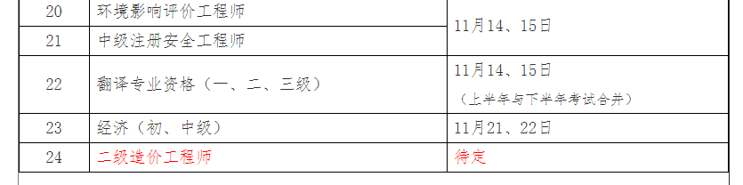 湖北二級造價