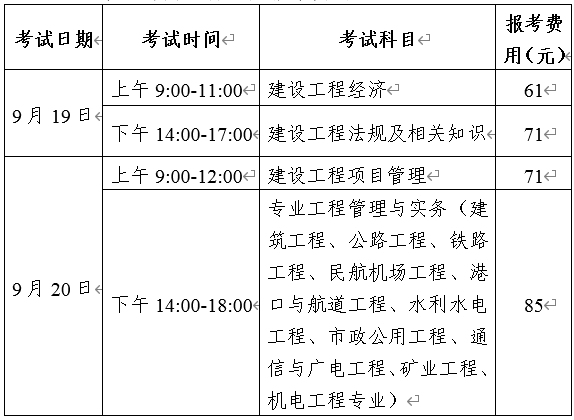 福建人事考試網(wǎng)