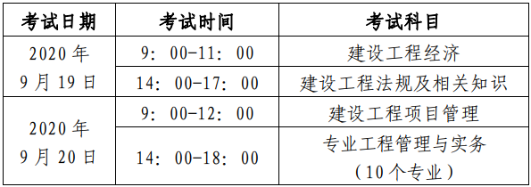 北京人事考試網(wǎng)