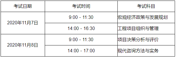 2020年廣西咨詢工程師報(bào)名通知