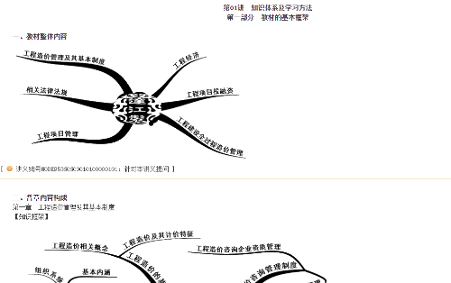 2019年一級(jí)造價(jià)工程師考試用書