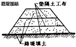 二建市政實務考點19