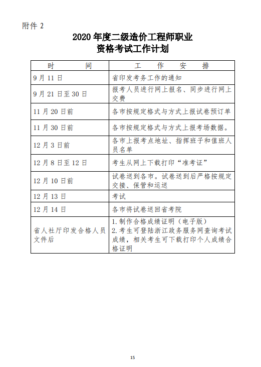 浙江二級造價考務(wù)通知15