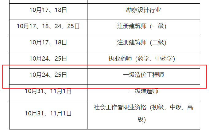 一級造價工程師