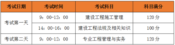 二建考試時(shí)間、考試科目