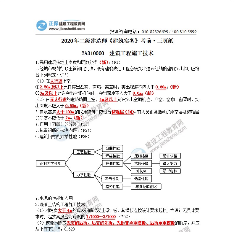 2020年二級(jí)建造師建筑實(shí)務(wù)考前三頁(yè)紙（體驗(yàn)版）