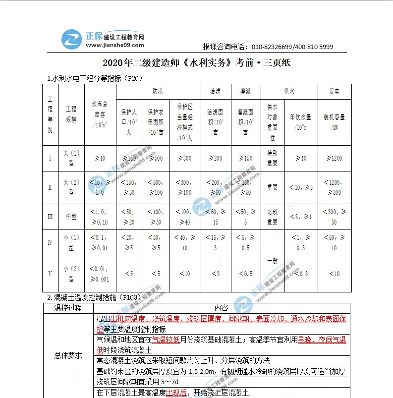 2020年二級建造師水利實務(wù)考前三頁紙（體驗版）