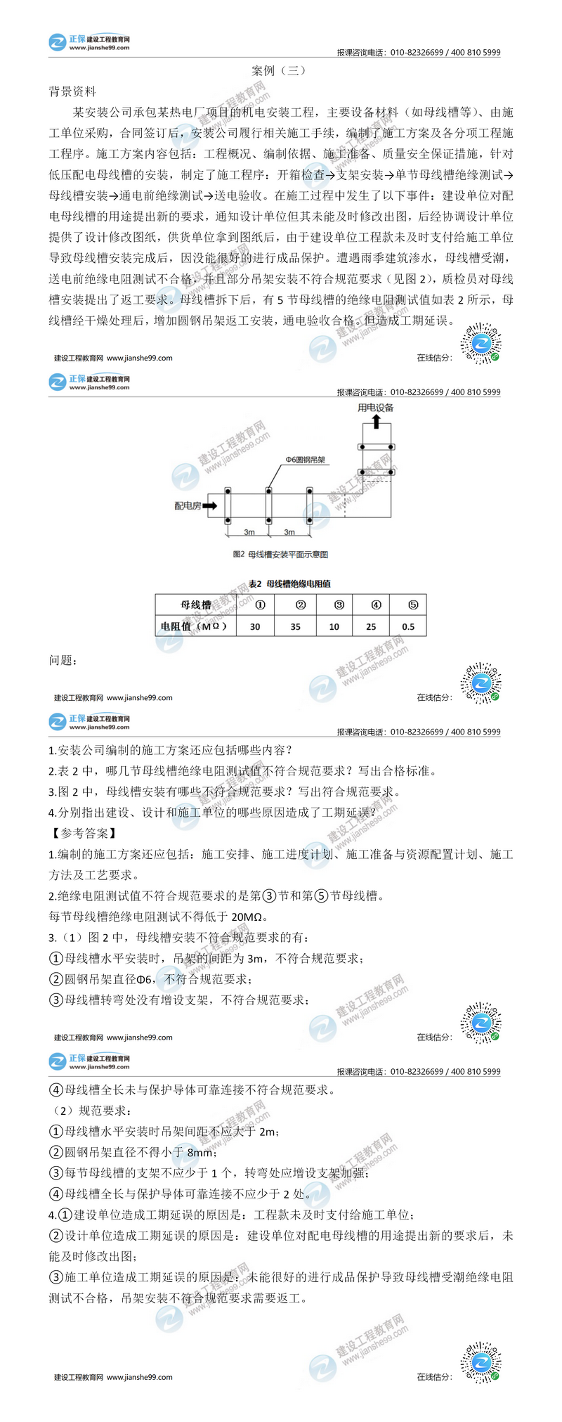 二建機(jī)電實務(wù)試題解析案例三