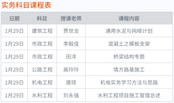 一級建造師實務(wù)科目課程表