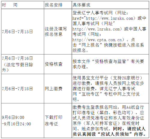 遼寧一建報(bào)名安排