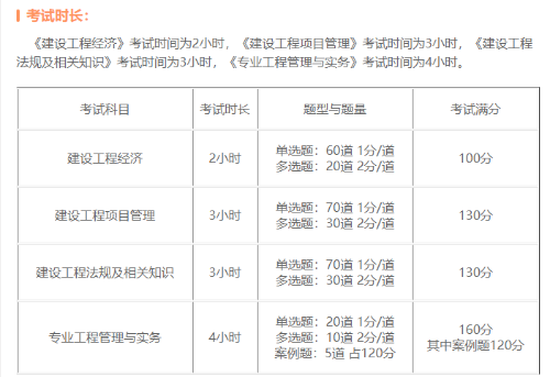 一級建造師考試題型