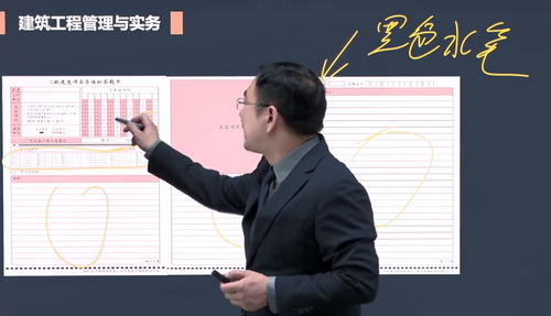 二級建造師實務科目答題卡樣式