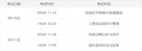 咨詢(xún)考試時(shí)間及科目