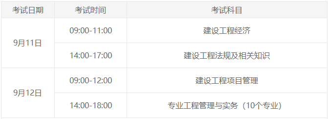 一級(jí)建造師考試安排