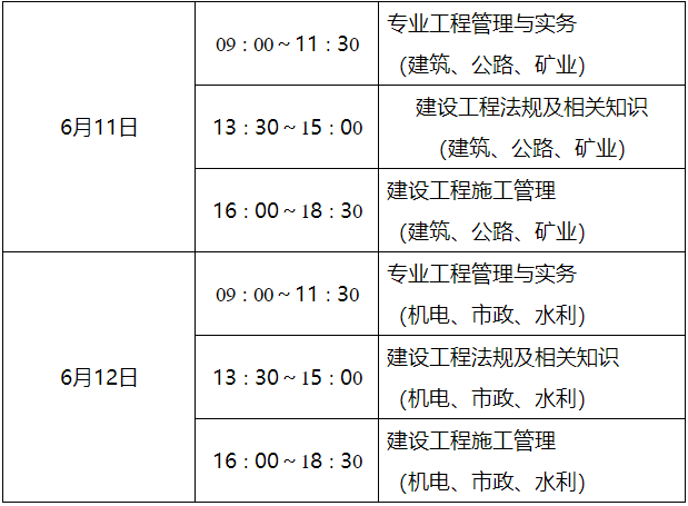 一級(jí)建造師報(bào)名考試