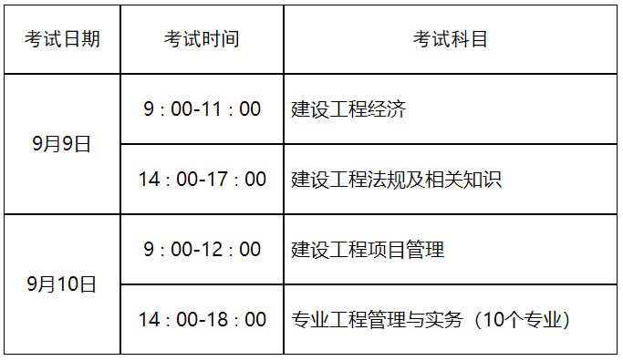 一、考試時(shí)間及科目設(shè)置