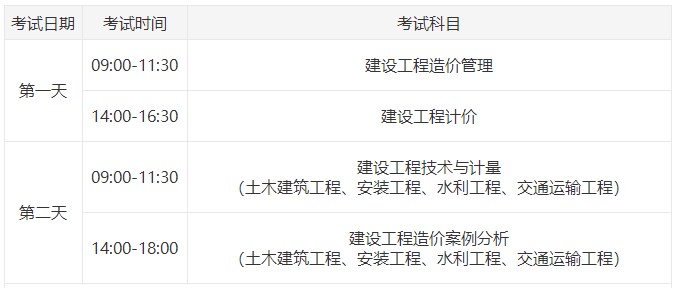 一級造價(jià)師考試時(shí)間