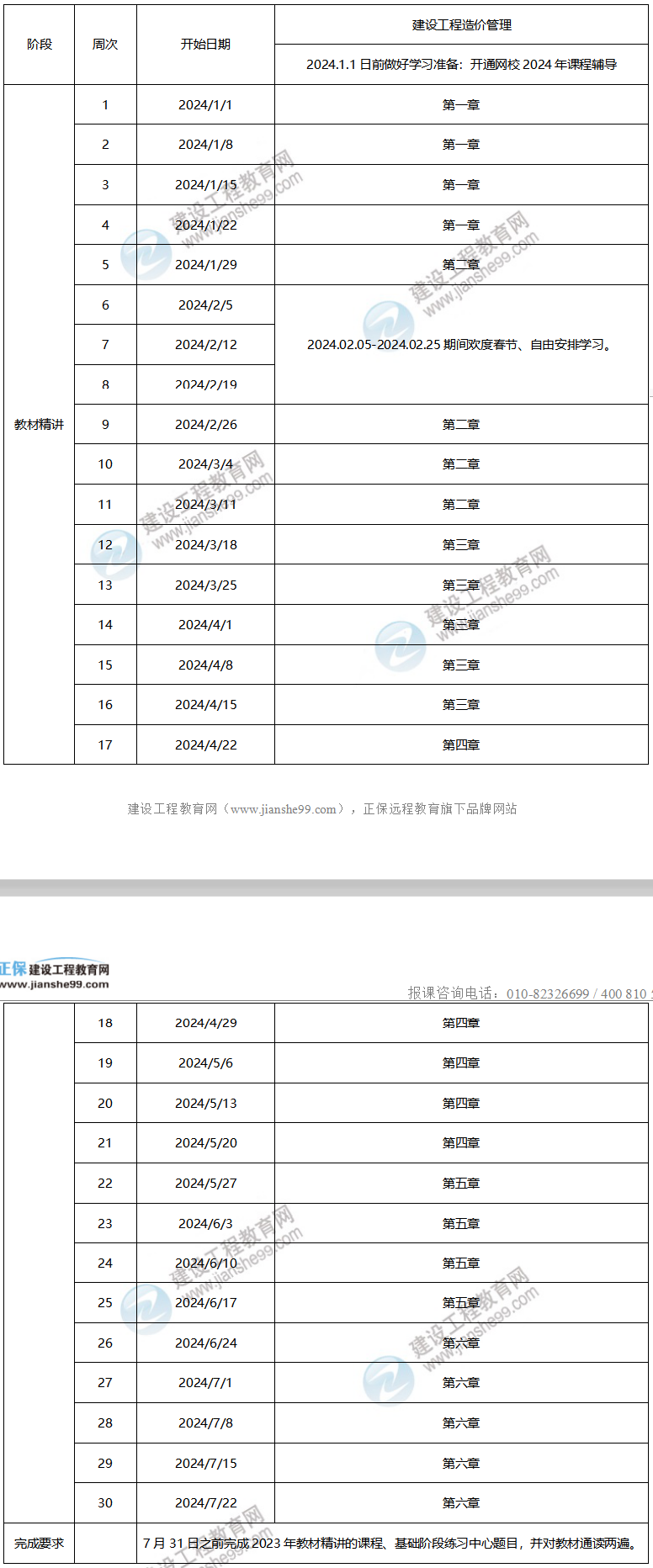 2024年一級造價(jià)工程師預(yù)習(xí)計(jì)劃——造價(jià)管理