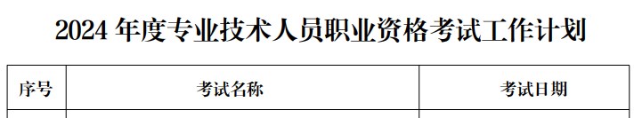 2024年寧夏二級造價(jià)工程師考試時(shí)間待定