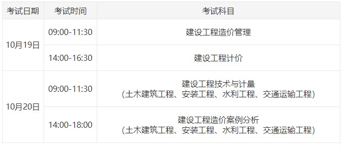 2024年一級造價師考試時間為10月19日、20日