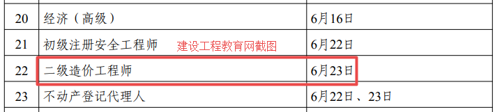 四川二造考試時間