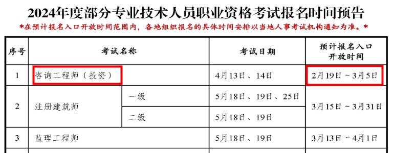 2024年咨詢工程師報(bào)名入口開放時(shí)間預(yù)計(jì)為2月19日-3月5日