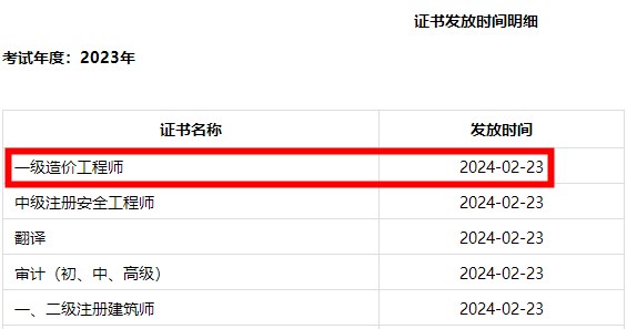 一造證書領(lǐng)取時(shí)間