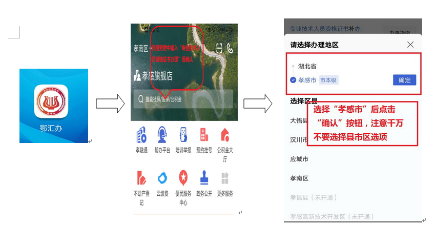 一造證書領(lǐng)取