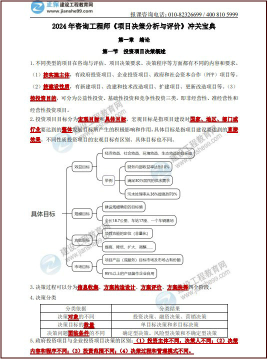 分析評(píng)價(jià)沖關(guān)寶典展示