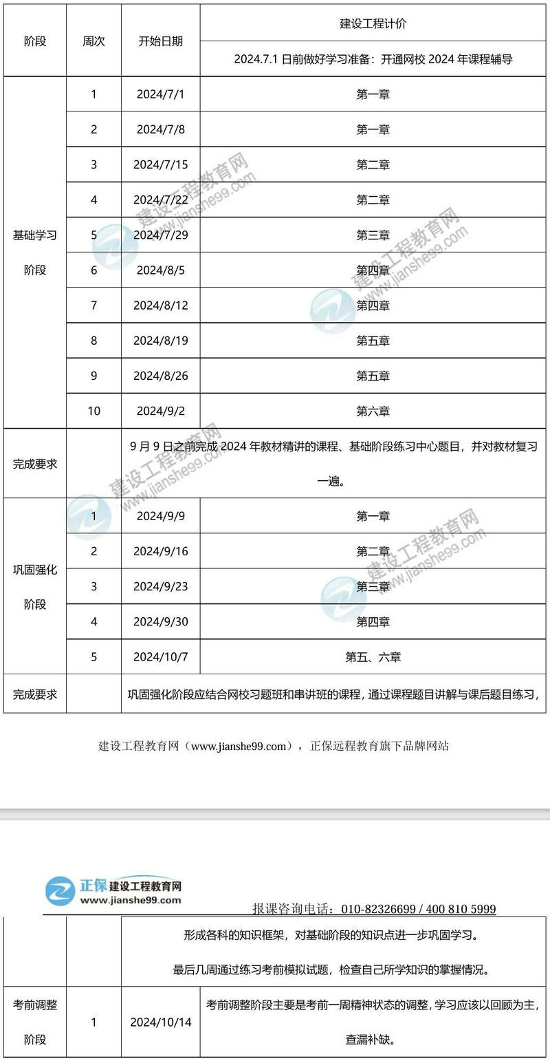 2024年一級(jí)造價(jià)師百天沖刺學(xué)習(xí)計(jì)劃——工程計(jì)價(jià)